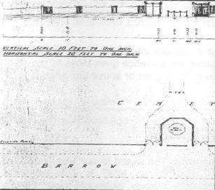 Plan of new fencing